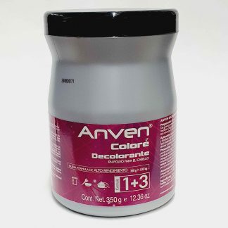 Tintes y decolorantes